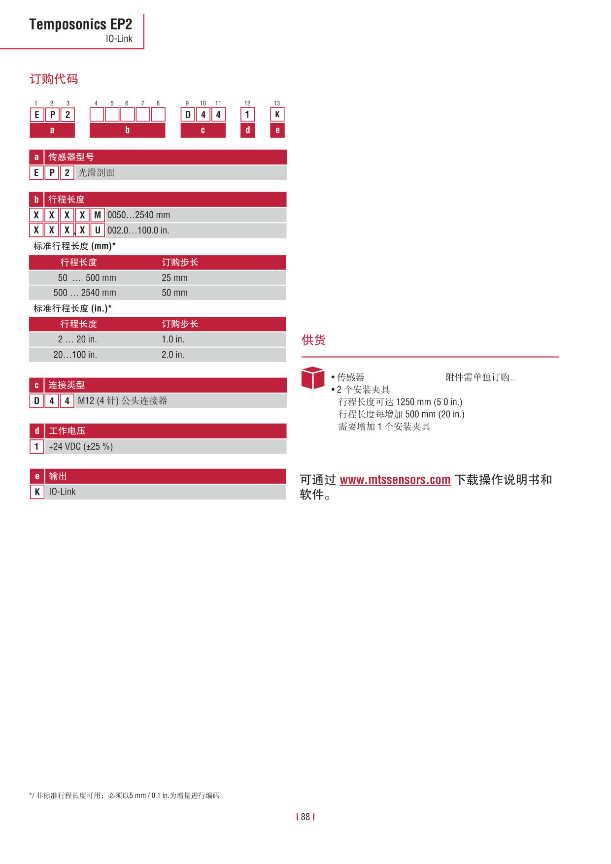 E系列傳感器 2016-09cn_90.jpg